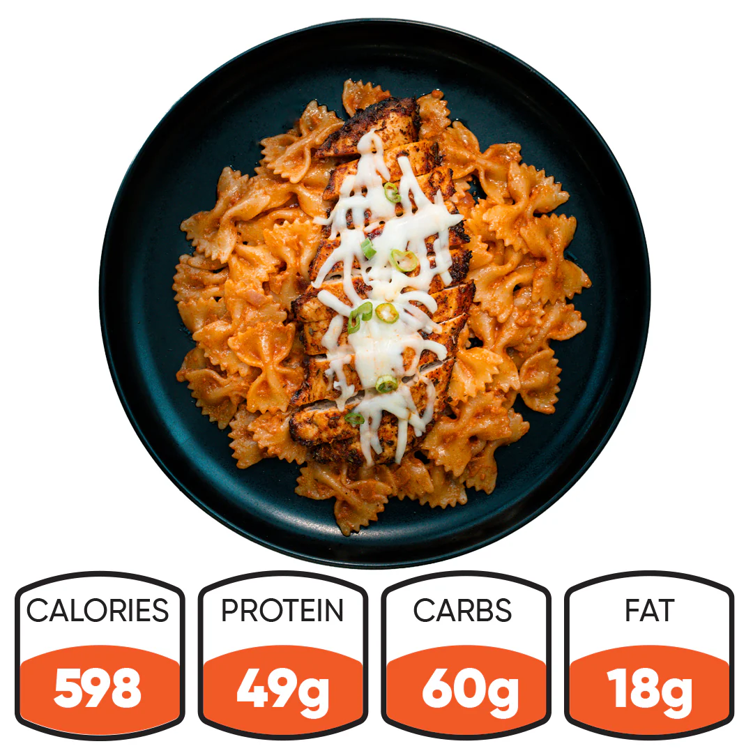 Easy & Healthy High Calorie Meal Prep